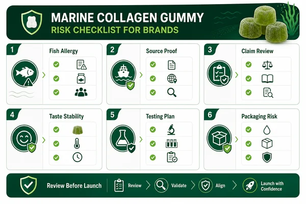 marine collagen gummies risks and quality checks