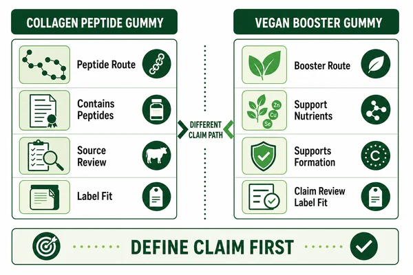 what are vegan collagen gummies for supplement brands