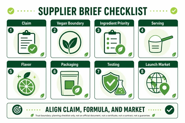 vegan collagen gummy supplier brief checklist